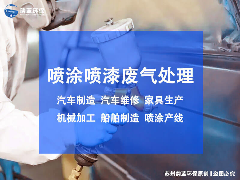 涂装环保废气处理解决方案，来源与解决方案分析(图1)