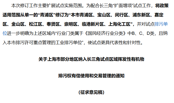 上海市部分地区拟纳入长三角试点区域挥发性有机物排污权有偿使用和交易管理