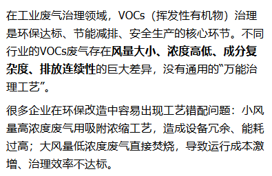 工业VOCs治理怎么选技术？沸石转轮、RTO及组合工艺的适用场景分析